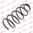Ressort de suspension KYB RC1680 - Visuel 2