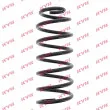 Ressort de suspension KYB RC1695 - Visuel 1