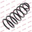 Ressort de suspension KYB RC1695 - Visuel 2