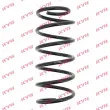 Ressort de suspension KYB RC2236 - Visuel 1