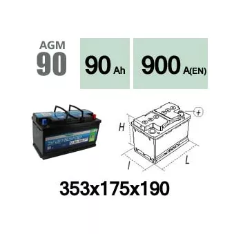 Batterie de démarrage Start & Stop Technika