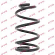 Ressort de suspension KYB RC2841 - Visuel 1