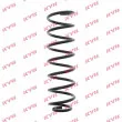 Ressort de suspension KYB RC5010 - Visuel 1