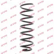 Ressort de suspension KYB RC5244 - Visuel 1