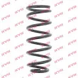 Ressort de suspension KYB RC5781 - Visuel 1