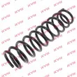 Ressort de suspension KYB RC5814 - Visuel 2
