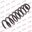 Ressort de suspension KYB RC5882 - Visuel 2