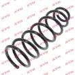 Ressort de suspension KYB RC6287 - Visuel 2