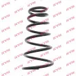 Ressort de suspension KYB RC6562 - Visuel 1