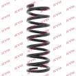 Ressort de suspension KYB RD5081 - Visuel 1