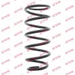 Ressort de suspension KYB RF6513 - Visuel 1