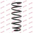 Ressort de suspension KYB RG1172 - Visuel 1