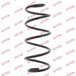 Ressort de suspension KYB RH3562 - Visuel 1