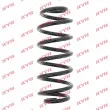 Ressort de suspension KYB RH6433 - Visuel 1