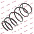Ressort de suspension KYB RI2779 - Visuel 2