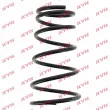 Ressort de suspension KYB RI5331 - Visuel 1