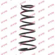 Ressort de suspension KYB RI5469 - Visuel 1