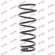 Ressort de suspension KYB RI6109 - Visuel 1