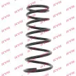 Ressort de suspension KYB RI6128 - Visuel 1