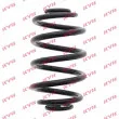 Ressort de suspension KYB RJ5209 - Visuel 1