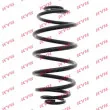 Ressort de suspension KYB RJ5420 - Visuel 1