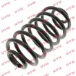 Ressort de suspension KYB RX5420 - Visuel 2