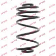 Ressort de suspension KYB RX6766 - Visuel 1