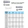 Douille 6 pans 1/4" HANS 2300M/10 - Visuel 2