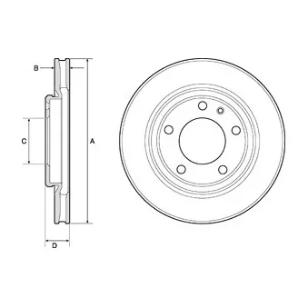 Jeu de 2 disques de frein avant DELPHI BG3204