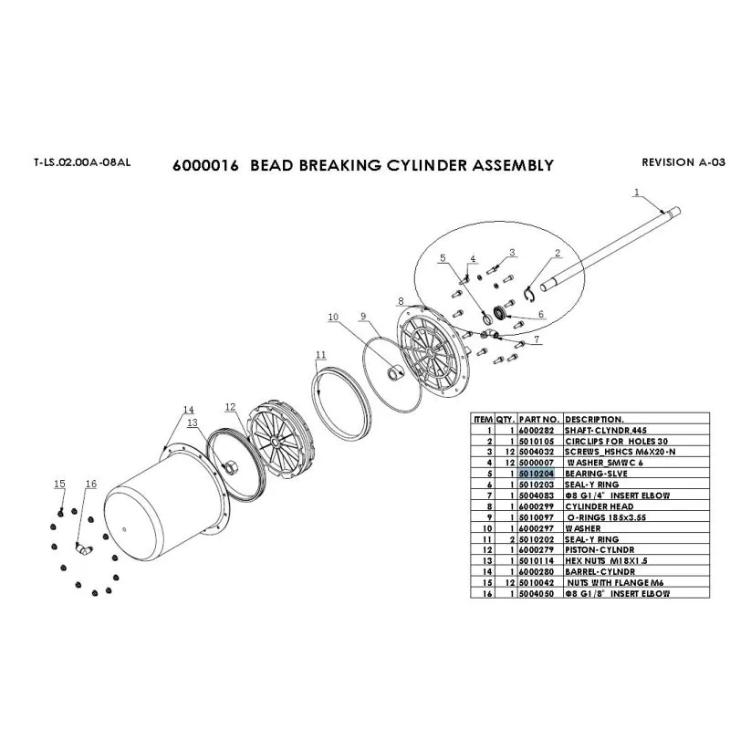 Accessoires et pièces de rechange pour démonte-pneus EVERT CT-LS-110000