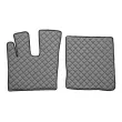 tapis de sol F-CORE FL25 GREY - Visuel 2
