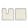 tapis de sol F-CORE FL49 CHAMP - Visuel 2