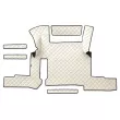 tapis de sol F-CORE FL49 CHAMP - Visuel 3