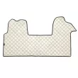 tapis de sol F-CORE GL02 CHAMP - Visuel 1