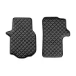 tapis de sol F-CORE GL20 BLACK/RED - Visuel 1