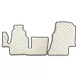 tapis de sol F-CORE GL08 CHAMP - Visuel 1