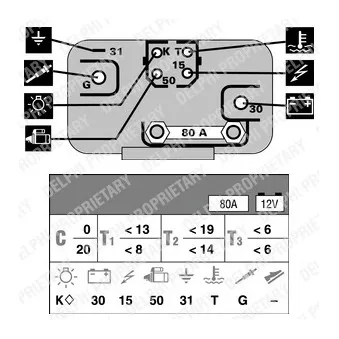Appareil de commande, temps de préchauffage DELPHI HDC114