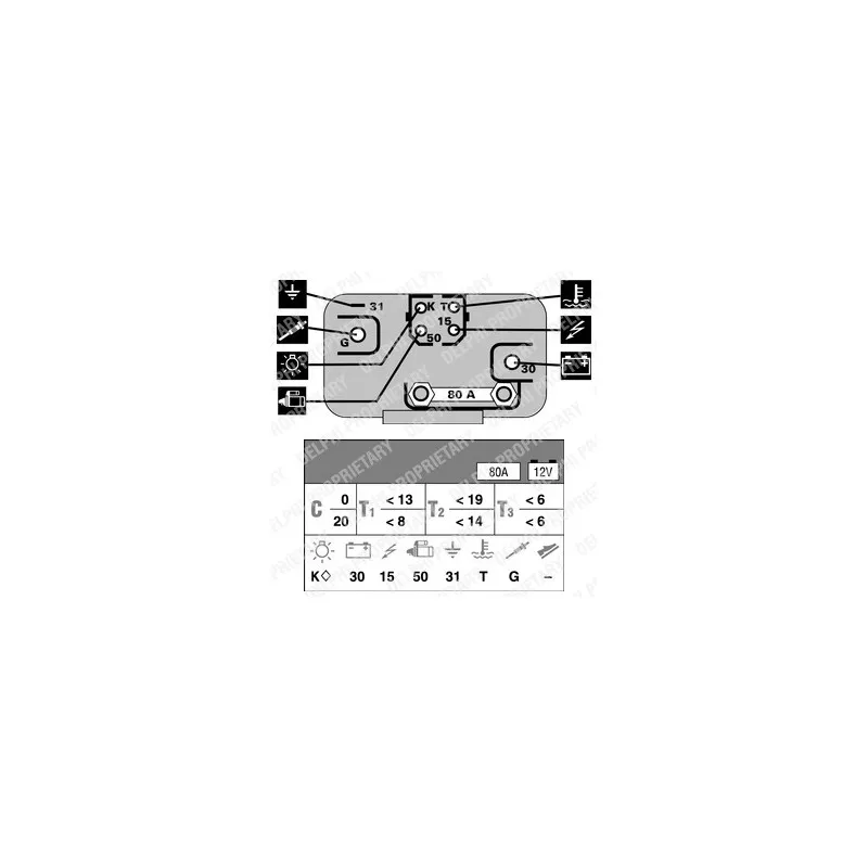 Appareil de commande, temps de préchauffage DELPHI HDC114