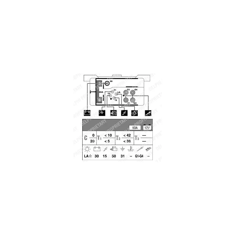 Appareil de commande, temps de préchauffage DELPHI HDC116