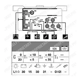 Appareil de commande, temps de préchauffage DELPHI HDC117