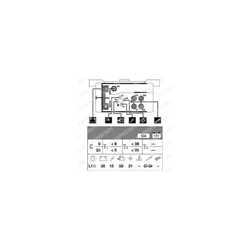 Appareil de commande, temps de préchauffage DELPHI HDC118
