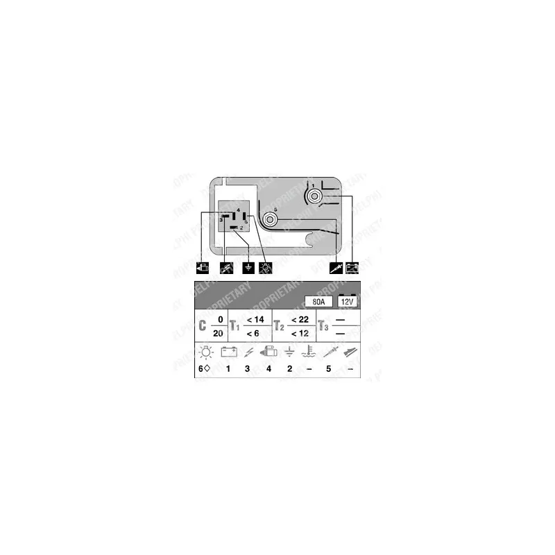 Appareil de commande, temps de préchauffage DELPHI HDC120