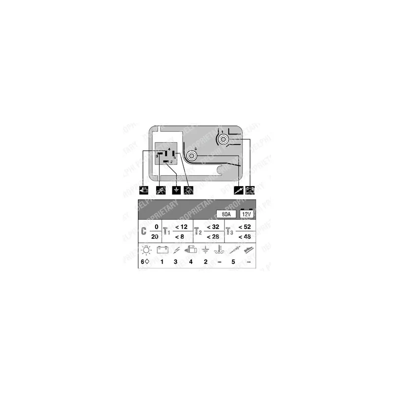 Appareil de commande, temps de préchauffage DELPHI HDC122