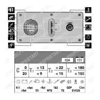 Appareil de commande, temps de préchauffage DELPHI HDC124