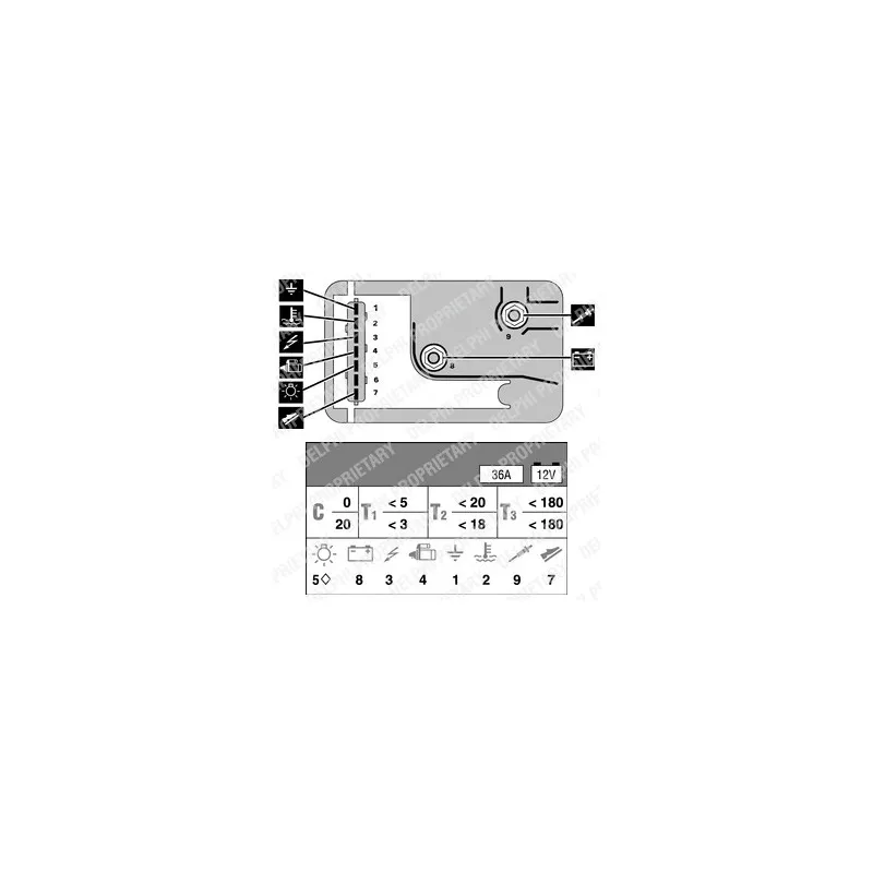 Appareil de commande, temps de préchauffage DELPHI HDC125
