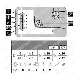 Appareil de commande, temps de préchauffage DELPHI HDC126