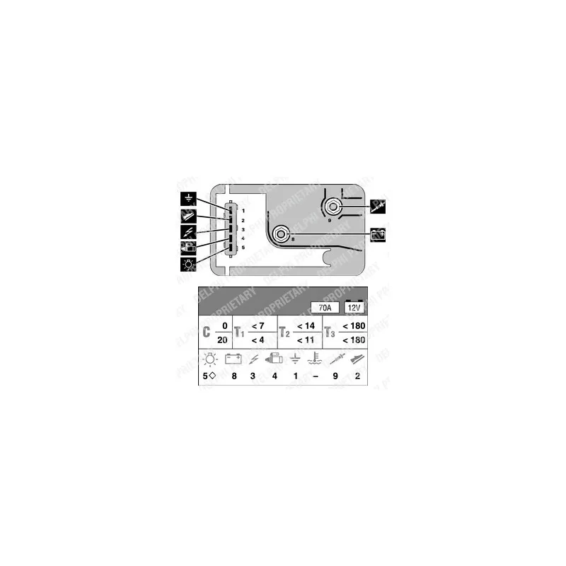 Appareil de commande, temps de préchauffage DELPHI HDC130
