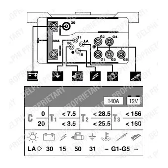 Appareil de commande, temps de préchauffage DELPHI HDC134