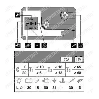 Appareil de commande, temps de préchauffage DELPHI HDC135