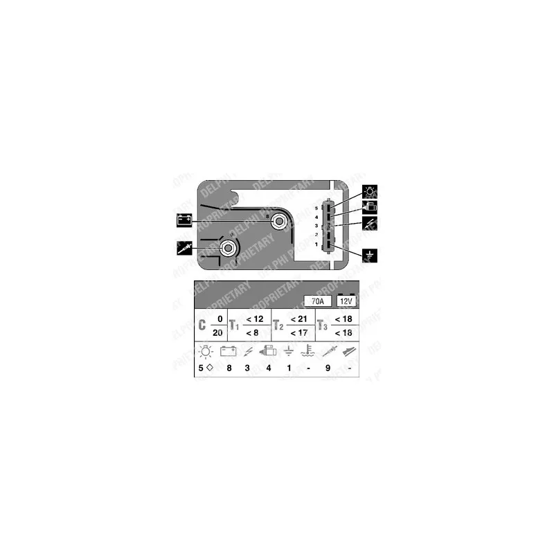 Appareil de commande, temps de préchauffage DELPHI HDC137